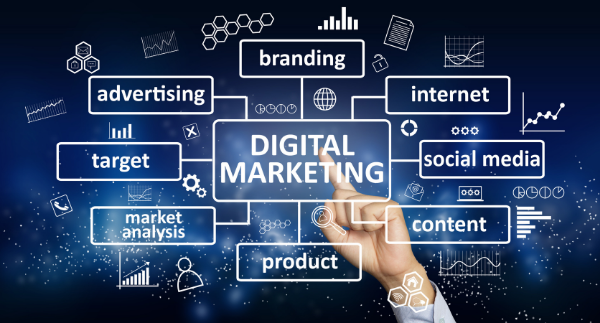 feature-image-of-digital-marketing-and-its-types