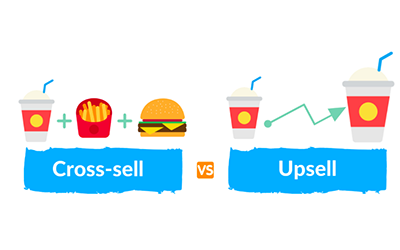 Upselling v Cross-selling by Victor Antonio